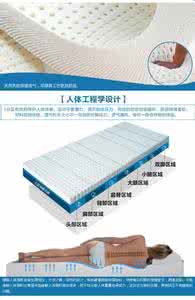 宝珀乳胶床垫 宝珀乳胶床垫 宝珀乳胶床垫最新型号_参数_测评_图片
