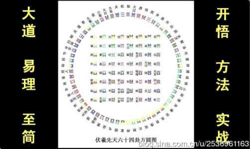 一命二运三风水四积德 一命二运三风水四读书 一命二运三风水四积德五读书是什么意思