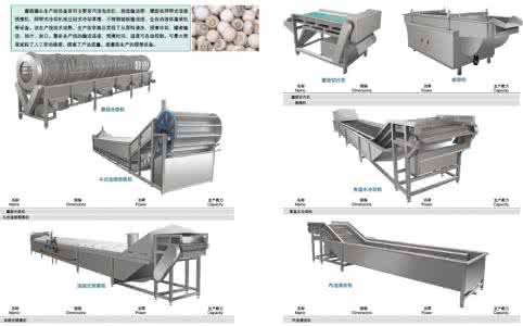 蘑菇罐头生产线 蘑菇罐头生产设备流程