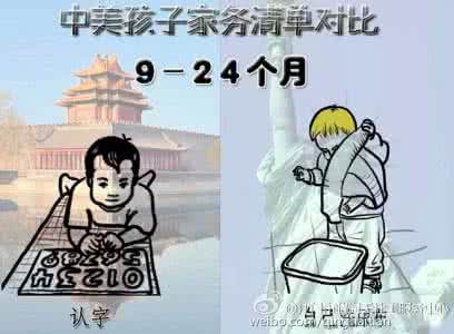 做家务 孩子 哈佛 哈佛惊人发现：不做家务对孩子的人生影响巨大 |亲子