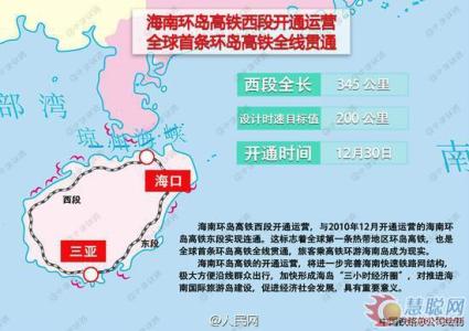 海南环岛高铁 海南环岛高铁贯通 海南环岛高铁今日贯通 车票曝光(图)