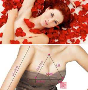 呵护乳房远离乳腺炎 女人按摩乳房的东西 女人如何让乳房变大 运动+按摩呵护乳房