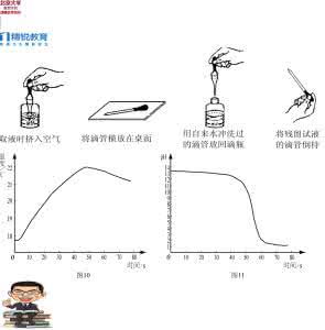 中考化学试题分类汇编 2015中考化学试题分类汇编——常见的酸和碱