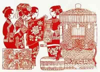 古人的婚礼 古人婚礼有哪些程序