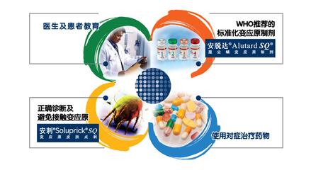 过敏性鼻炎脱敏治疗 过敏性鼻炎脱敏治疗 如何脱敏治疗鼻炎
