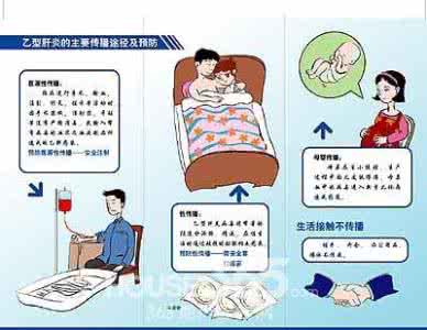 打乙肝疫苗有副作用吗 打乙肝疫苗有什么作用？