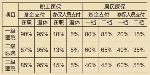 丹毒病因 丹毒病因 28特病专方------丹毒良方