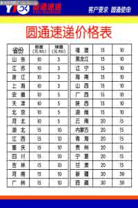 上海圆通快递价格表 圆通快递价格表2015 上海圆通快递价格表