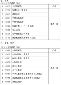 自考主干课程 江苏 自考 江苏省自学考试主干课程目录_江苏 自考