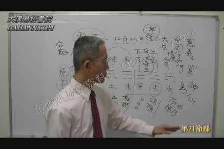 林武樟梅花易数教学 林武樟梅花易数教学 教你学梅花易数3