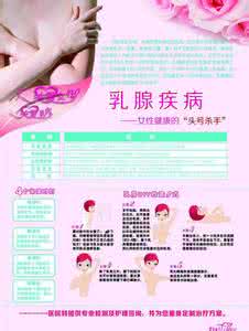导致乳腺疾病的原因 乳腺疾病