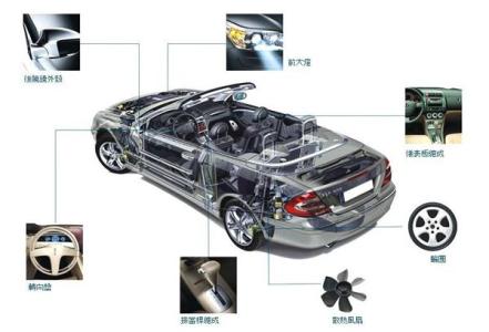 汽车配件基础知识 现代汽车配件基础知识 现代汽车机械基础知识