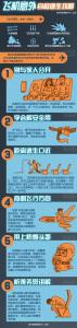 火灾逃生自救十二招 实用帖：一图教你飞机自救逃生！6条自救方法，紧急情况下能救命！扩散周知！