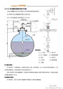 灌砂筒标定罐容积 灌砂筒标定罐容积 油品管理 | 浅谈油站容积表的标定方法