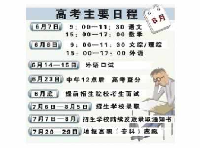 高考数学答题技巧 机密！2016高考数学高分答题模板外泄！