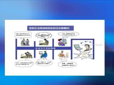 网络信息安全知识竞赛 网络安全知识 网络信息安全知识培训