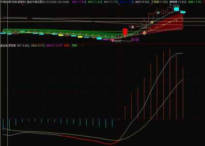 发底牌手指图解 拆穿盛世的底牌【图