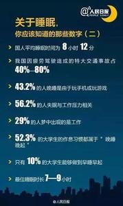 被遗忘的沙漏轮回模式 分段式睡眠：被遗忘的睡眠模式|界面·天下