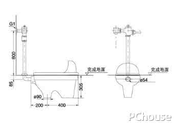 蹲便器安装步骤 蹲便器安装方法步骤