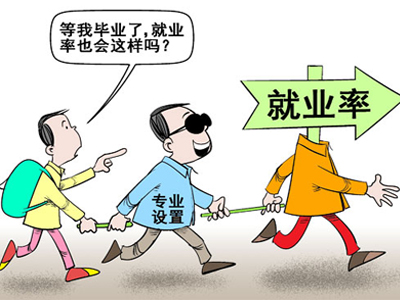 上海职业能力考试院 错了两道还能180？揭秘能力考打分原理