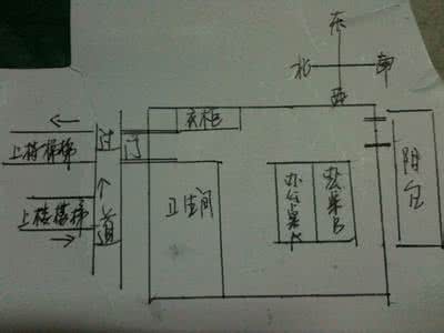 办公室如何布置风水好 如何布置办公室风水