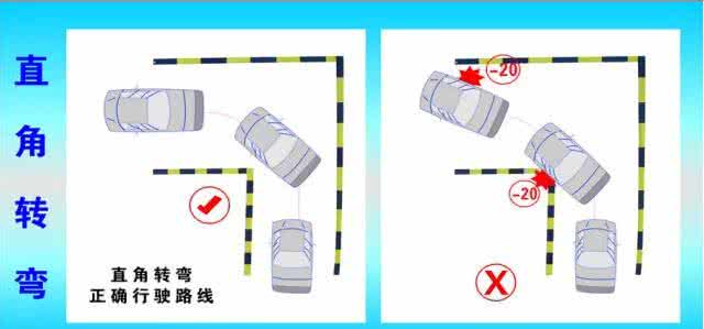 科目二直角转弯技巧 科目三考试：超级实用的直角转弯技巧
