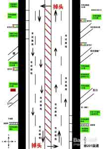 路考注意事项和要领 路考攻略和详细要领