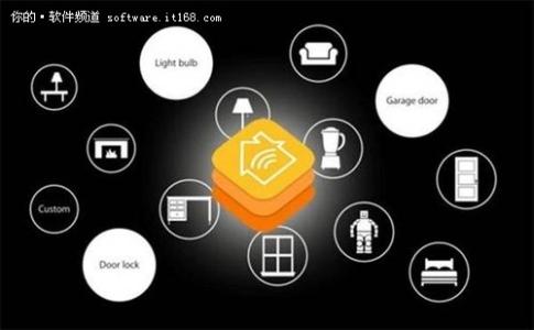 word具有的功能是什么 什么是HomeKit HomeKit 有什么功能