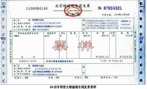虚开增值税票罪量刑 虚开增值税专用发票、用于骗取出口退税、抵扣税款发票罪量刑标准_1200字