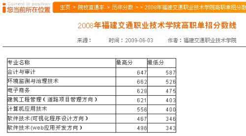 自主招生有哪些专业 单招分专业吗?