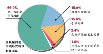 高考英语作文句型 【案例分析】高考英语作文中过渡句型如何使用？