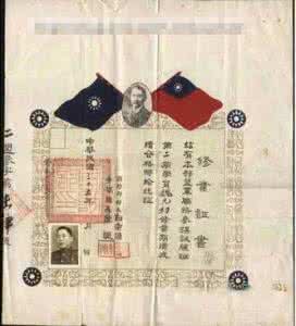 中国历史上被称为剑圣 中国历史上各类毕业证书