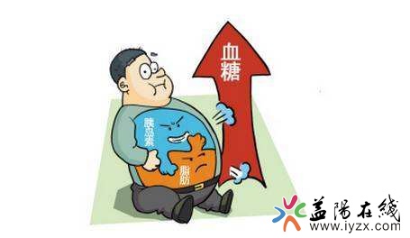 糖尿病护理问题及措施 20个糖尿病最关心问题