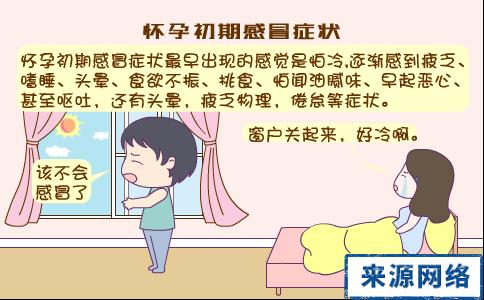 怀孕初期饮食注意事项 怀孕初期感冒要注意什么