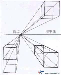 素描点线面 美术设计入门：素描基本造型 - 点线面、透视