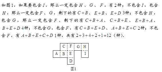 小学六年级奥数试题 小学奥数六年级1000题