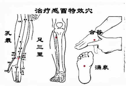 感冒咳嗽 特效穴位