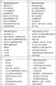 霍兰德兴趣代码测试 霍兰德代码 兴趣测试(霍兰德代码)—附测试题与代码解析_霍兰德代码