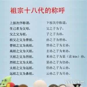 大伯的老婆怎么称呼 大伯的老婆怎么称呼 去大伯的新屋