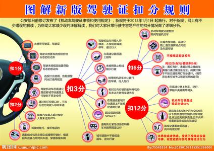 驾照扣分规则 2013新版驾照扣分规则