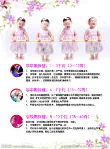 孕早期保健 孕早期的保健与调理