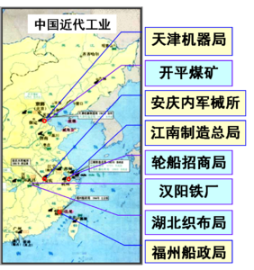 洋务运动派别 洋务运动的政治派别 洋务运动的功绩介绍