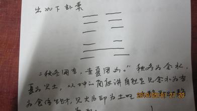 奇门遁甲天芮星 奇门遁甲中的天芮星