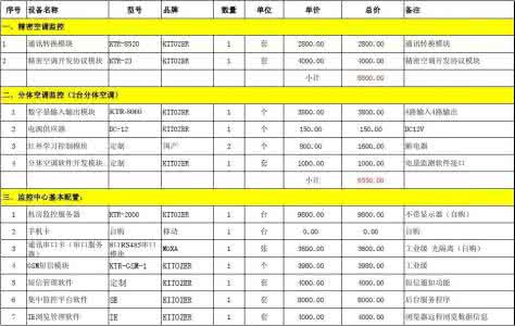 空调维修价格明细 2匹空调价格 2匹空调价格明细