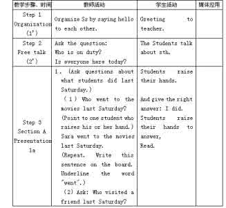 新目标英语七年级下册 新目标英语七年级下册第十单元 重点难点解析