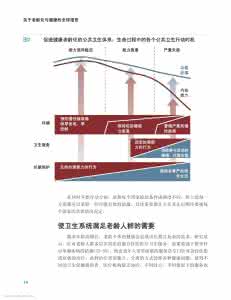老龄化概念股 全球老龄化健康报告年轻态概念受捧