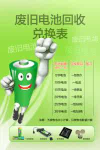 怀孕性别辨别有妙招 【生活小妙招】一招帮你辨别废电池