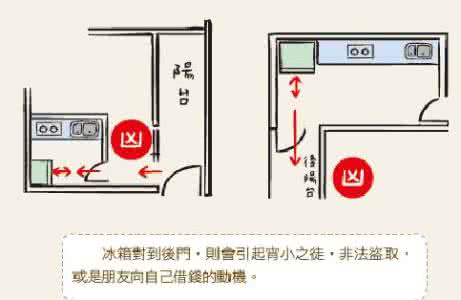 冰箱对大门的风水讲究 冰箱对大门的风水讲究 大门的风水尺寸多少符合风水讲究