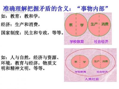 家庭矛盾心理咨询 两性心理：吵架后的性爱能消除矛盾吗