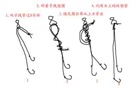 钓鱼的子线怎么打结 钓鱼时子线经常打结，教你如何避免！ - 今日头条(TouTiao.com)